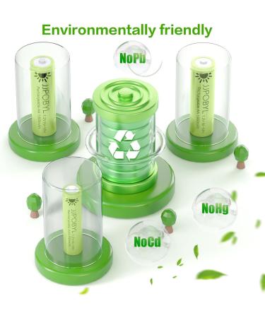 AAA Rechargeable Batteries 650mAh NIMH - Precharged 1.2V for Solar & Outdoor Lights | Pack of 4 - Buy Online on GoSupps.com