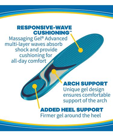 Dr. Scholl's Massaging Gel Insoles for Men (Size 8-14) - Ultimate Comfort & Energy - Buy Online on GoSupps.com