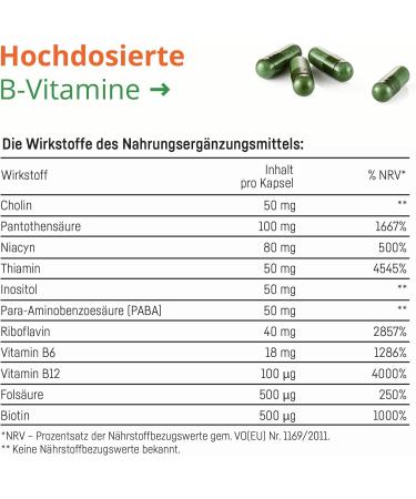 High-Dose B Complex Vitamins - All 11 B Vitamins Vegan 60 Capsules - Active Forms with Choline Inositol & PABA - Buy Online on GoSupps.com