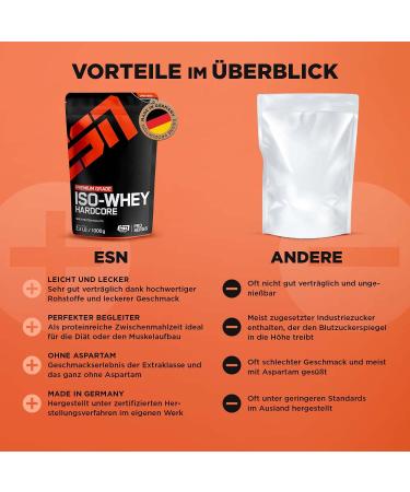 Buy ESN IsoWhey Hardcore 2 x 1000g Banana Pouch + Free ESN Shaker | International Shipping - Buy Online on GoSupps.com