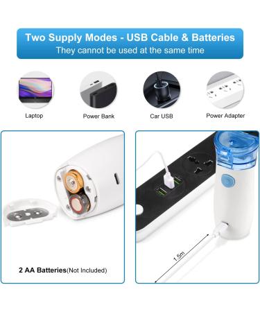 Portable Mini Nebulizer Machine for Adults & Kids | Self-Cleaning Handheld Mesh Nebulizer - Ideal for Travel & Home Use | White - Buy Online on GoSupps.com