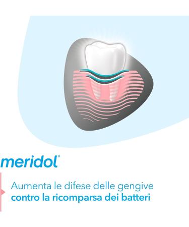 GABA Meridol toothpaste with gum protection and gentle whitening 75 ml - Buy Online on GoSupps.com