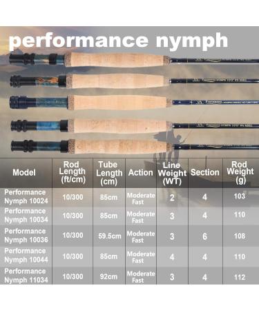 Maximumcatch Performance Nymph Fly Rod - 10FT Carbon Fiber AAA+ Cork Handle 2/3/4wt 4-Part Travel Design with Cordura Tube | Ideal Fly Fishing Gear - Buy Online on GoSupps.com