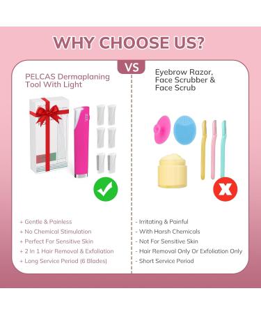 PELCAS Electric Dermaplaning Tool Kit with LED Light - Painless Mini Face Razor 6 Replaceable Blades 3 Speeds for Exfoliation & Hair Removal - Perfect for Women BV18-712 - Buy Online on GoSupps.com