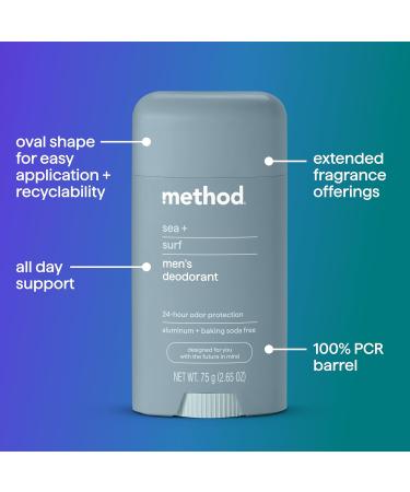 Method Deodorant Sea + Surf 2.65 oz 24 Hour Odor Protection 2.65 oz - Buy Online on GoSupps.com