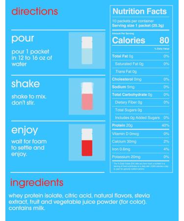 GRAMMS Clear Protein Powder Packets 20G Protein for Women & Men | Lactose Free Grass-Fed Whey Isolate Gluten Free Zero Sugar Gut Friendly Non-Bloating (Strawberry Acai-10 Servings) - Buy Online on GoSupps.com