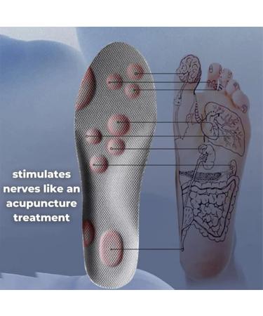 Ultra Comfort Cloud 4D Orthopedic Insoles for Plantar Fasciitis - Shock Absorbing Arch Inserts for Men & Women - International Shipping Available - Buy Online on GoSupps.com