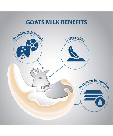 Lovercare Goat Milk Body Lotion for Dry Skin Pearl 27 fl oz - Hydrating Moisturizer 800ml - Buy Online on GoSupps.com