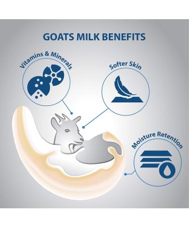 Lover's Care 4-PACK Goat Milk Body Lotion for Dry Skin Pearl 2 fl oz (60ml) - 4-PACK - Buy Online on GoSupps.com