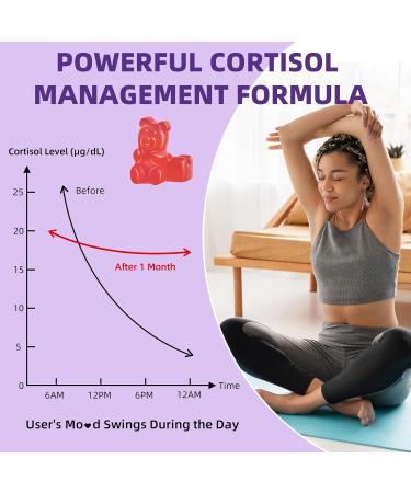 Cortisol Supplements for Women Sugar-Free Cortisol Gummies with Ashwagandha Magnesium L-theanine Rhodiola Rosea for Mood Focus Zzz Support-Vegan Raspberry Flavor 60 Count 60 Count (Pack of 1) - Buy Online on GoSupps.com