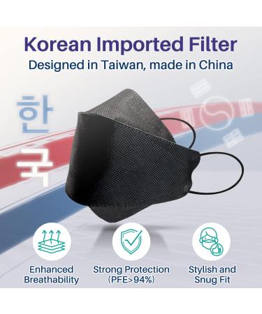 Medtecs KF94 Mask - 30 PCS - Korean Imported Filter - Individually Wrapped - Black - Breathable Safety Mask - Buy Online on GoSupps.com