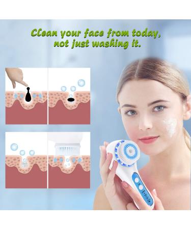 FREEBREATH Soft Facial Cleansing Brush Head Replacement (2 Pack) for J02 and J03 Models - Buy Online on GoSupps.com