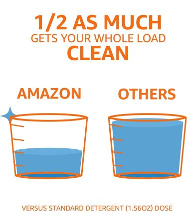 Amazon Basics Concentrated Liquid Laundry Detergent - Fresh Scent - 110 Loads - 82.5 Fl Oz - Buy Online on GoSupps.com