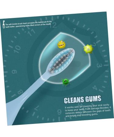 Marmerdo Travel Toothbrush - Comfortable & Portable Sensitive Cleaning Brush for Braces - Perfect for International Shipping - Buy Online on GoSupps.com