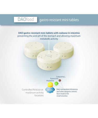 DAOfood - Dietary Management of DAO Deficiency - 60 Gastro-Resistant Tablets for Optimal Enzyme Support | Shop Internationally Now - Buy Online on GoSupps.com