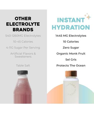 Instant Hydration Electrolytes Powder Packets - Variety Pack - Zero Sugar - Keto, Vegan, Gluten-Free, Non-GMO - Boost Recovery, Brain Function, Muscle & Tissue Health - 12 Sticks - Buy Online on GoSupps.com