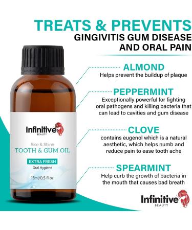 IB Gum Disease Treatment Oil for Gingivitis, Bad Breath & Oral Pain - 15ml (Pack of 1) - Buy Online on GoSupps.com