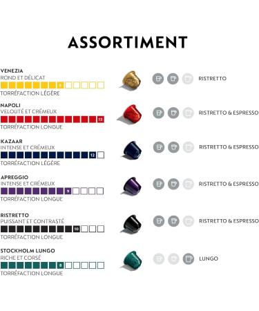  Nespresso Nespresso Original Discovery Assortment of 200 Coffee Capsules - Intensity 4 to 13 - Selection of 16 Coffees - Ristretto Espresso Lungo Americano - Buy Online on GoSupps.com