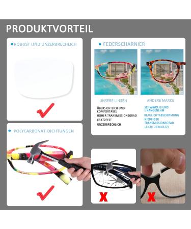 Cojwis 4 Pack Stylish Women's Reading Glasses - HD Clear Lens 3.5x Magnification Multi-Color Options - Buy Online on GoSupps.com