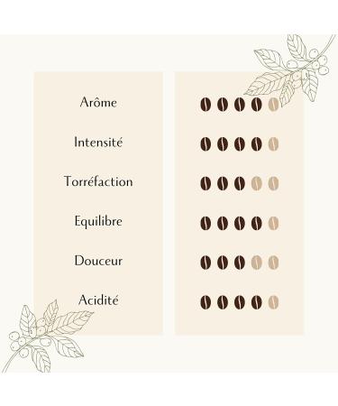 LOKAL Caf do Jacu coffee from freeliving animals coffee beans 100 Arabica 100 g - Buy Online on GoSupps.com