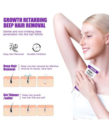 Hair Removal Cream for Women | Effective Unwanted Hair Remover for Underarms Legs Bikini & Pubic Area - 2.11fl.oz - Buy Online on GoSupps.com