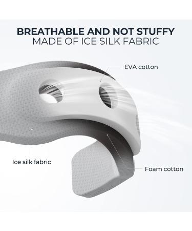 Neck Brace - Foam Cervical Collar for Pain Relief & Spine Support | Comfortable Gray Neck Support for Sleep - Medium Size - Buy Online on GoSupps.com