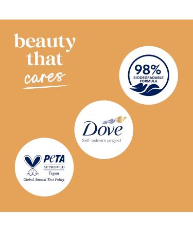 Dove Body Wash with Pump Dryness Relief with Jojoba Oil For 24hr Lotion-Soft Skin Moisturizing Skin Cleanser with No Sulfates No Parabens 30.6 oz Coconut & Hibiscus 30.6 Fl Oz (Pack of 1) - Buy Online on GoSupps.com