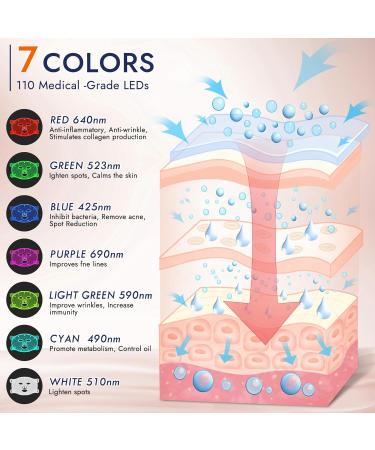 Red Light Therapy for Face Led Face Mask Light Therapy Infrared Red Light Therapy Mask for at Home Face Masks Skincare - Buy Online on GoSupps.com