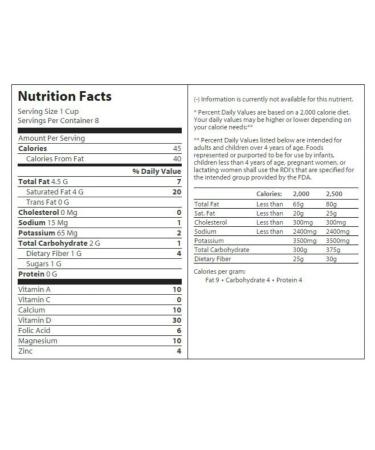 Organic Unsweetened Coconut Milk Beverage - So Delicious Dairy Free, 32 Oz - Buy Online on GoSupps.com