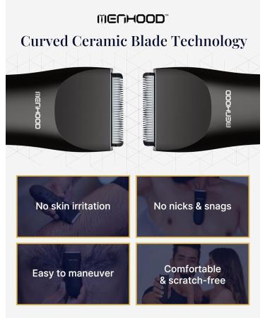 Buy Balls Trimmer for Men | Skin-Friendly Grooming Trimmer with IPX6 Protection - 150 Min Run Time - Buy Online on GoSupps.com