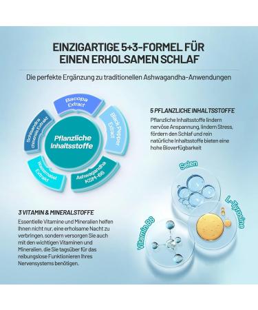 High-Dose Ashwagandha Capsules - 120 Vegan KSM-66 with Vitamin B6 L-Tyrosine & Selenium - Made in Germany - Buy Online on GoSupps.com