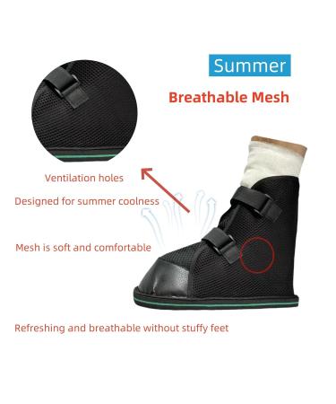 Foot Fracture Surgical Shoes | Adjustable Post-Operative Boots for Foot Injuries | X-Large Black Recovery Cast Shoe Covers - Buy Online on GoSupps.com