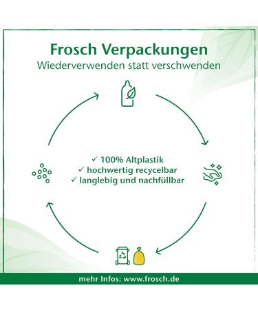 Frosch Baby Detergent Liquid Detergent for Sensitive Skin and Baby Skin 24 Washes 1.5 L - Buy Online on GoSupps.com