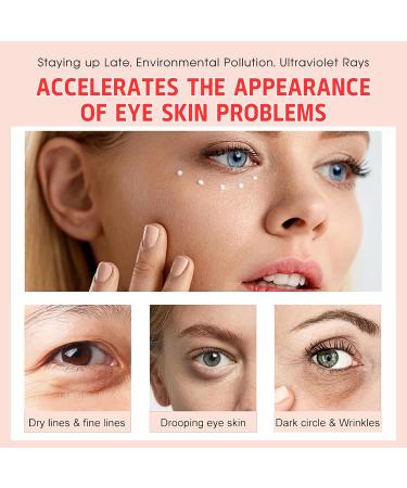 Retinol Eye Serum Eye Cream for Dark Circles and Puffy Eyes Anti Aging Eye Bag Removal Fade Fine Line Wrinkle Reduce Crow Feet Suitable for All Type - Buy Online on GoSupps.com