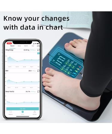 Bonlala Smart BMI Scale | Bluetooth Bathroom Scale with 13 Body Composition Analysis | Accurate Digital Scale for People | 400lbs Capacity | Black - Buy Online on GoSupps.com