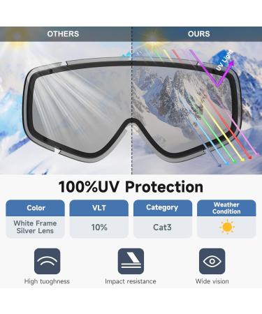 Findway Ski Goggles for Men | OTG Snowboard Glasses with UV Protection & Anti-Fog | Spherically Mirrored VLT 10.2% - Buy Online on GoSupps.com