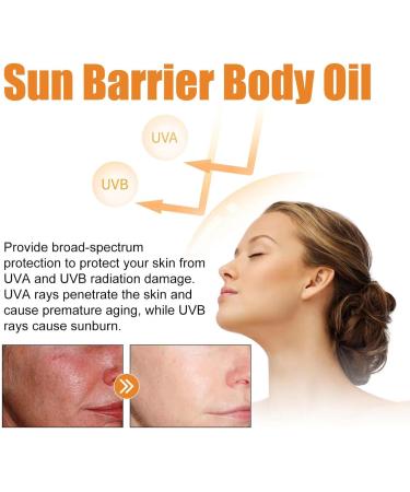 Sunscreen Oil Face and Body Sunscreen Oil Moisturizing and Shiny Sunscreen Oil Shiny Body Oil Spf50 Protection 50ML (3PCS) - Buy Online on GoSupps.com