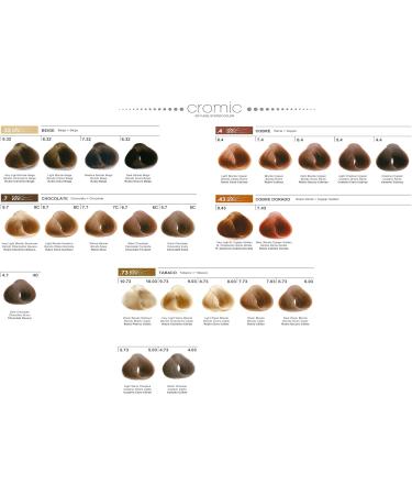  Light Irridiance Light Irridiance - Cromic 4.3 Ch tain Dor 100 Ml - Buy Online on GoSupps.com