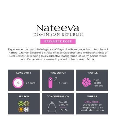 Dominican Republic Bayahibe Rose EDP Perfume Spray - 100 ml (3.4 oz) - Buy Online on GoSupps.com