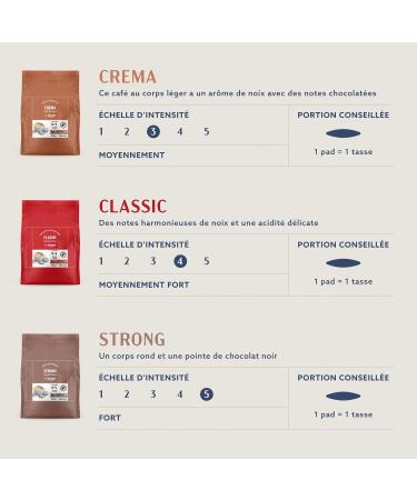 by Amazon Senseo Compatible Classic Coffee Pods Medium High Roast ground 144 Count 4 Pack of 36 - Rainforest Alliance Cer - Buy Online on GoSupps.com