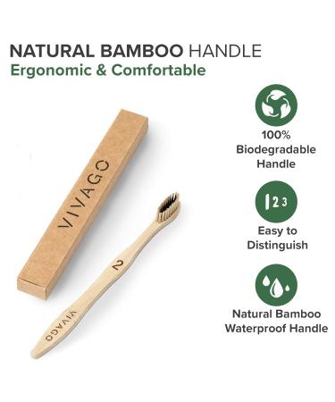 VIVAGO Biodegradable Charcoal Bamboo Toothbrushes | Soft Bristles 10 Pack | Eco-Friendly & Reusable | Compostable & Numbered for Easy Recognition - Buy Online on GoSupps.com
