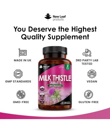 Milk Thistle 4000mg Tablets - 80% Silymarin High Strength - 120 Vegan Capsules - Made in UK - GMO-Free Gluten-Free Supplement - Liver Support - Buy Online on GoSupps.com