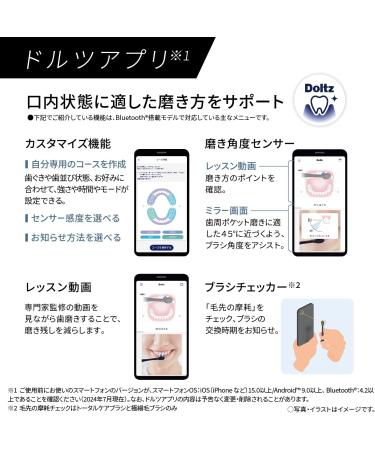 Buy Panasonic EW-DT73-A Sonic Vibration Toothbrush - Dolts Deep Navy Japan Import - Fast International Shipping - Buy Online on GoSupps.com