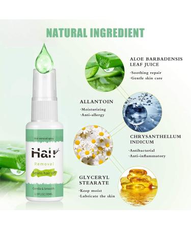 Hair Removal Spray Intimate Painless Hair Remover for Sensitive Skin Depilatory Cream for Legs Arms Underarms and Private Areas Non-Irritating Painless Flawless - Buy Online on GoSupps.com