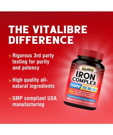 Iron Supplement for Women & Men with Vitamins C B6 B12 & Folate & Iron Supplement 65mg with Vitamin C Stomach Friendly Carbonyl Iron 90Caps&90Tabs - Buy Online on GoSupps.com