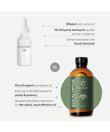 Eve Hansen Organic Eucalyptus Essential Oil 4oz | USDA Certified | Aromatherapy & Topical Use | Ideal for Sauna - Buy Online on GoSupps.com