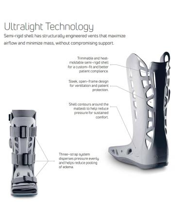 Aircast Walking Boot for Sprained Ankle | Orthopedic Walker Brace | Universal Fit Medical Boot with Air Cast Tube Sock | Medium Bundle with Lumintrail Bag - Buy Online on GoSupps.com