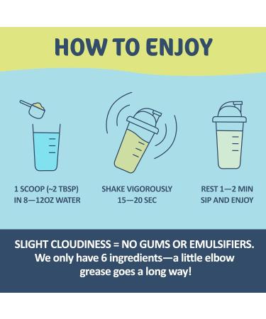 Juice Doctor Hydration Powder Electrolytes, Electrolyte Drink Mix for Dehydration Relief, Apple Juice Powder, Magnesium Citrate, Vitamin D, 1.2lb (560g / 28 Servings) - Buy Online on GoSupps.com