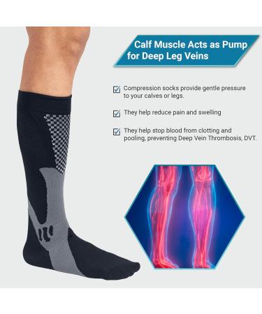 360 RELIEF Copper Compression Socks - Women & Men | Graduated Fit for Running, Nurses, Pregnancy | XXL Black - Buy Online on GoSupps.com