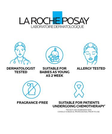 La Roche Posay Lipikar Wash AP+ Body & Face Wash with Pump for Extra Dry Skin - Buy Online on GoSupps.com